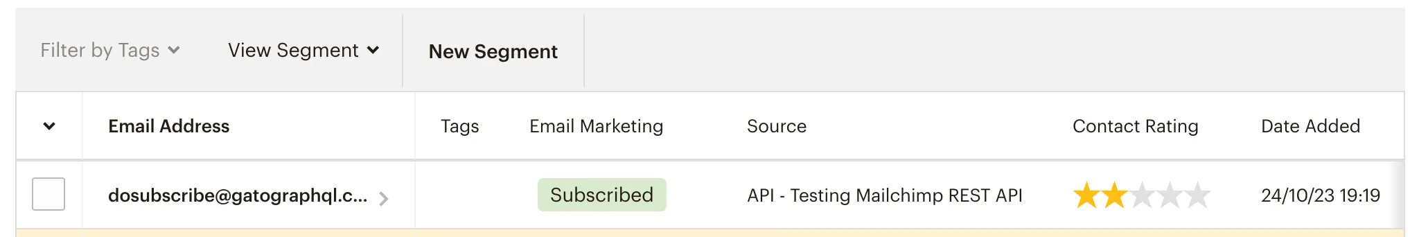 Email автоматически добавлен в список Mailchimp